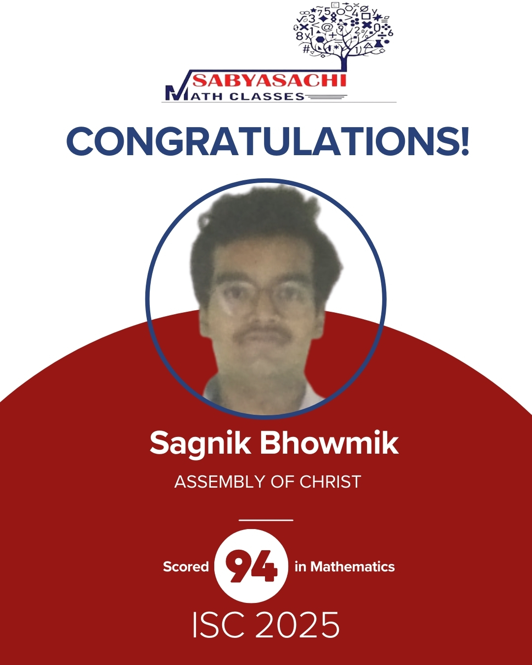 Class XII Result 15
